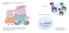 Peppa's Fairy Tale