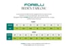 Forelli Ayakkabı & Çanta Forelli 48006-G Erva Siyah Kadın Hakiki Deri Ayakkabı