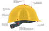 Starline Sarı BaretHIRDAVATSTARLINEStarline Sarı Baret-26847