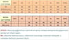 Gri Leopar Desenli Drapeli Toparlayıcı Mayo