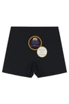 Lazer Kesim Slikonlu Siyah Boxer 2852S