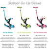 Globber Scooter/Go Up Deluxe Işıklı Teker/Mavi  