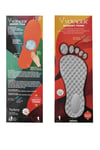 Voyager Memory Foam Terleme Yapmayan Özel Dizayn Ortopedik Tabanlık Gri