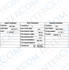 IC-228D KABLOLU SİLİNDİR REED SENSÖR NORMALDE AÇIK KONTAK 4X18MM 