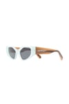 Off White OERI063S23PLA0015907 Güneş Gözlüğü