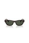 PRADA GUNES 0PR C08S 17N90V 50