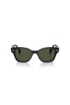 Ray-Ban 0RB 0880S 901/31 52 Unisex Güneş Gözlüğü
