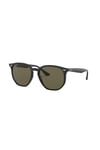 Ray-Ban 0RB 4306 601/9A54 Unisex Güneş Gözlüğü