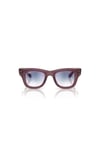 RAY-BAN JUNIOR GUNES 0RJ 9240S 7229U0 42