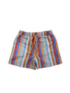Miela Kids Candy Stripe Yetişkin Mayo Şort