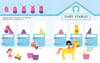Usborne Fingerprint Activities Unicorn and Fairies