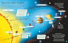 Usborne See Inside Solar System