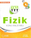 Palme Tyt Fizik Konu AnlatımlıPalme Tyt Fizik Konu Anlatımlı - Kirtasiyem.netTYT