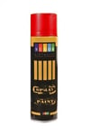 Südor Sprey Boya 200 Ml Kırmızı        --SPR100-04Südor Sprey Boya 200 ml Kırmızı - Kırtasiyem.netSprey Boyalar