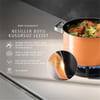 WMF Fusiontec Tencere Seti Papaya Turuncu 4 Parça 