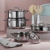 Aria 8 Parça Tencere Set (16/20/22/24)