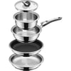 Wmf Click & Serve Sap