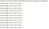 Kadın Kiremit Desenli Pamuk Viskon Büyük Beden Gömlek