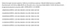 Kadın Mint Yeşili Önü Fular Detay Dubai Kumaş Büyük Beden Gömlek