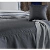 Nazik Home Çeyiz Seti Only İndigo
