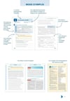 En Contexte - Exercices de grammaire (B2)