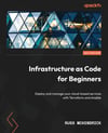 infrastructure-as-code-for-beginners-d-0b-845.jpg