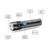 Watton Mini Profesyonel Güçlü Şarjlı El Feneri WT-015