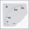 90° scale 96 ac 1500/1A 