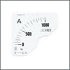 Frer Ampermetre Skalası AC 1000/1A (48x48mm.) 90°