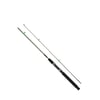 Flick Boat 2 Parça Dolgu Tekne Kamışı