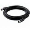 ROLAND MSC-25 2,5m MIDI Kablosu
