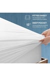 Micro Fitted Full Kenar Su Sıvı Geçirmez Yatak Koruyucu Alez Çarşaf Beyaz