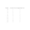 Erkek Bisiklet Yaka Basic T-shirt