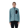 Kadın Tam Fermuarlı Polar Sweatshirt 2322003