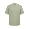 O Yaka Baskılı Erkek T-Shirt ONSMORGAN LIFE RLX GRADIANT SS TEE 22029472 