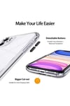 Apple Iphone 11 Kamera Korumalı Şeffaf Kılıf