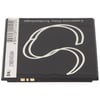 Prestigio PAP5300DUO, Prestigio MultiPhone 5300 3.7 volt 1900mAh için uygun pil