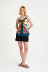 Çift Kat Vual Bluz