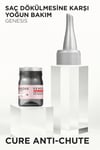 Kerastase Genesis Cure-Antichute Saç Dökülmesine Karşı Yoğun Bakım Kürü 10*6ml 