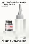 Kerastase Genesis Cure-Antichute Saç Dökülmesine Karşı Yoğun Bakım Kürü 10*6ml 