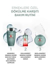Kerastase Genesis Homme Bain De Force Ouotidien Güçlendirici Şampuan 250ml