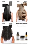 Loreal Professionnel Absolut Repair Molecular Çift Fazlı Saç Bakım Yağı 90 ml