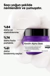 Loreal Professionnel Keratin Alpha Sleek Maske 250 ml