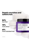 Loreal Professionnel Keratin Alpha Sleek Saç Bakım Maske 500 ml