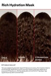 Olaplex Rich Hydration Hair Mask 200 ml Nemlendirici Saç Maskesi