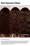 Olaplex Rich Hydration Hair Mask 200 ml Nemlendirici Saç Maskesi