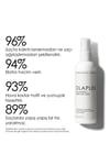 Olaplex Volumizing Blow Dry Mist 150 ml Saç Spreyi