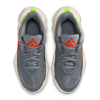 Nike Giannis Immortality 4 Gs 500 Renk 500