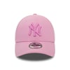 New Era Çocuk Şapka New York Yankees_60434945-986