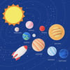 Legami Silgi Güneş Sistemi Solar System_SES0001